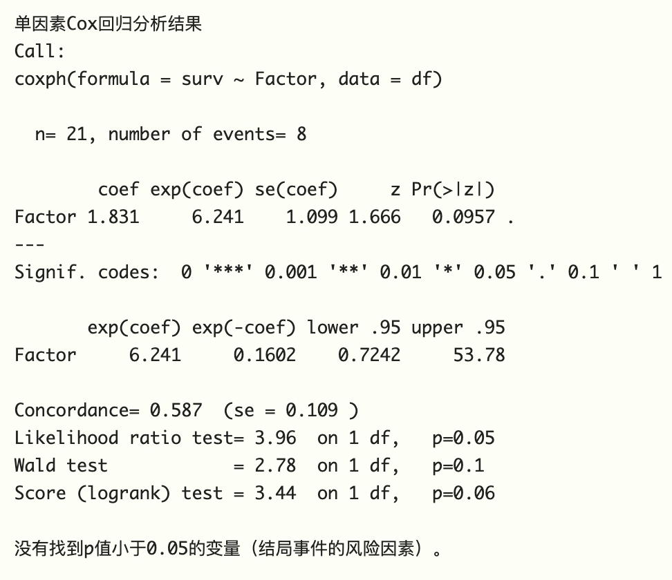单因素Cox回归分析